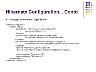 Hibernate Configuration... Contd Managed environment (App Server) <hibernate-configuration> <session-factory> <property name=&quot;hibernate.connection.datasource&quot;> java:comp/env/jdbc/my_ds1 </property> <property name=&quot;hibernate.transaction.factory_class&quot;> org.hibernate.transaction.CMTTransactionFactory </property> <property name=&quot;hibernate.transaction.manager_lookup_class&quot;> org.hibernate.transaction.WebSphereExtendedJTATransactionLookup </property>   <property name=&quot;show_sql&quot;>true</property>   <property name=&quot;dialect&quot;>org.hibernate.dialect.DB2Dialect</property> <mapping resource=&quot;emp.hbm.xml&quot;/> <mapping resource=&quot;dept.hbm.xml&quot;/> </session-factory> </hibernate-configuration> 