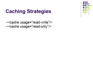 Caching Strategies 