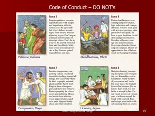 Code of Conduct – DO NOT’s




     Hindu Swayamsevak Sangh   29
 