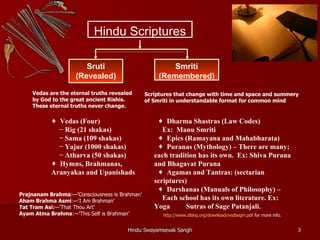 Hindu Scriptures

                       Sruti                           Smriti
                    (Revealed)                     (Remembered)

    Vedas are the eternal truths revealed      Scriptures that change with time and space and summery
    by God to the great ancient Rishis.        of Smriti in understandable format for common mind
    These eternal truths never change.

           ♦ Vedas (Four)                          ♦ Dharma Shastras (Law Codes)
             − Rig (21 shakas)                       Ex: Manu Smriti
             − Sama (109 shakas)                   ♦ Epics (Ramayana and Mahabharata)
             − Yajur (1000 shakas)                 ♦ Puranas (Mythology) – There are many;
             − Atharva (50 shakas)                each tradition has its own. Ex: Shiva Purana
           ♦ Hymns, Brahmanas,                    and Bhagavat Purana
           Aranyakas and Upanishads                ♦ Agamas and Tantras: (sectarian
                                                  scriptures)
                                                   ♦ Darshanas (Manuals of Philosophy) –
Prajnanam Brahma:—‘Consciousness is Brahman’
Aham Brahma Asmi:—‘I Am Brahman’                     Each school has its own literature. Ex:
Tat Tram Asi:—‘That Thou Art’                     Yoga       Sutras of Sage Patanjali.
Ayam Atma Brahma:—‘This Self is Brahman’             http://www.dlshq.org/download/vedbegin.pdf for more info.


                                       Hindu Swayamsevak Sangh                                                   3
 