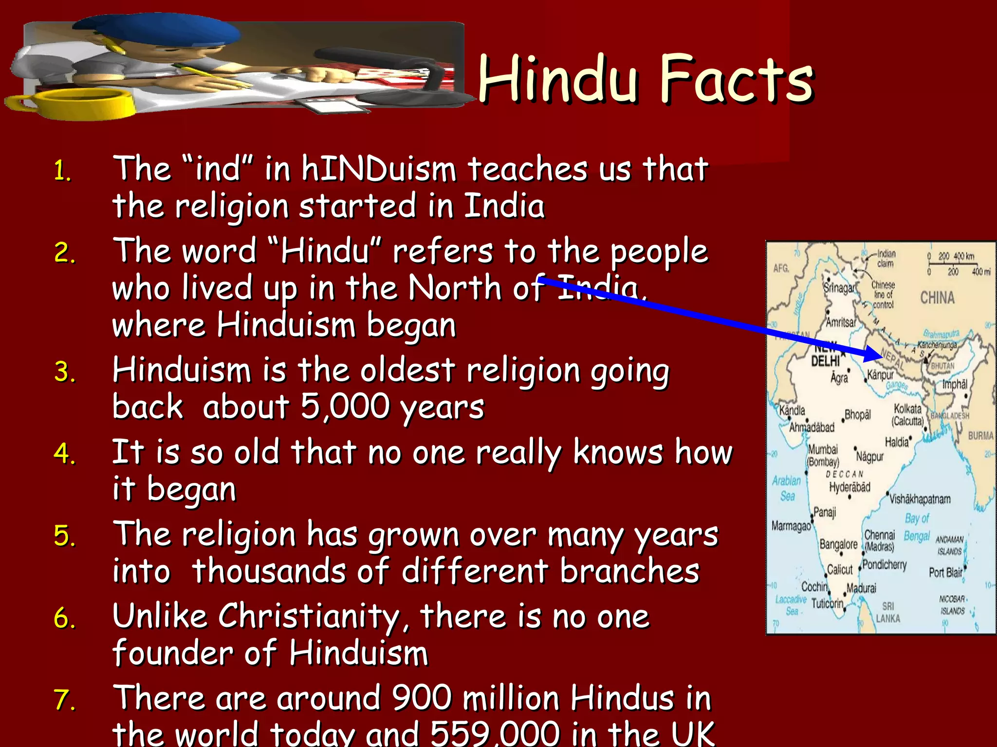 Hindu Facts The “ind” in hINDuism teaches us that the religion started in India The word “Hindu” refers to the people  who lived up in the North of India, where Hinduism began Hinduism is the oldest religion going back  about 5,000 years It is so old that no one really knows how it began The religion has grown over many years into  thousands of different branches Unlike Christianity, there is no one founder of Hinduism There are around 900 million Hindus in the world today and 559,000 in the UK making it the third largest religion in the world. 