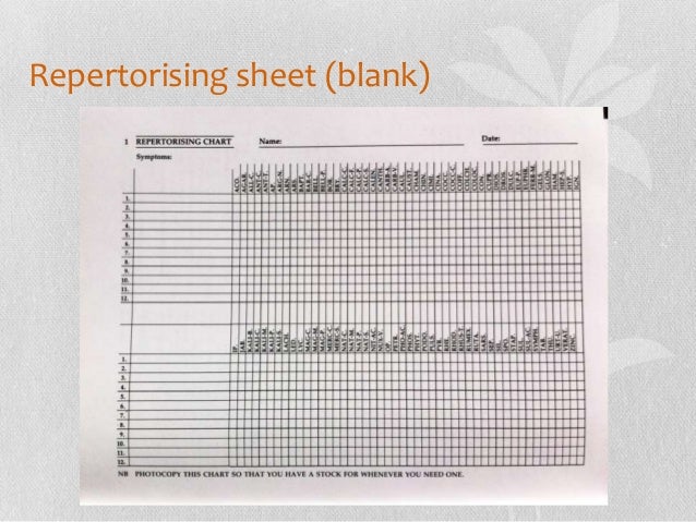 Homeopathy Repertory Chart