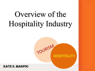 Overview of the
Hospitality Industry
HOSPITALITY
Kate S. Magpoc
 