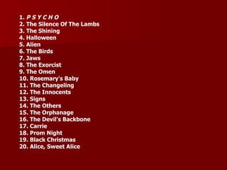 Intro to horror films sept 2010 | PPT