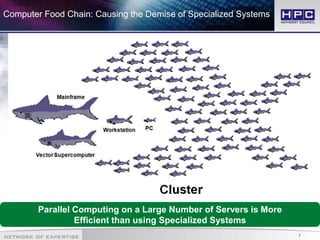 7
Computer Food Chain: Causing the Demise of Specialized Systems
Parallel Computing on a Large Number of Servers is More
Efficient than using Specialized Systems
 