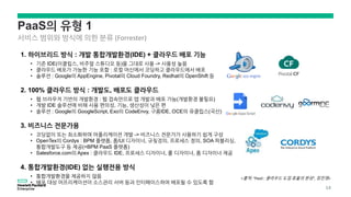 PaaS의 유형 1
1. 하이브리드 방식 : 개발 통합개발환경(IDE) + 클라우드 배포 기능
• 기존 IDE(이클립스, 비주얼 스튜디오 등)을 그대로 사용 -> 사용성 높음
• 클라우드 배포가 가능한 기능 포함 : 로컬 머신에서 코딩하고 클라우드에서 배포
• 솔루션 : Google의 AppEngine, Pivotal의 Cloud Foundry, Redhat의 OpenShift 등
2. 100% 클라우드 방식 : 개발도, 배포도 클라우드
• 웹 브라우저 기반의 개발환경 : 웹 접속만으로 앱 개발과 배포 가능(개발환경 불필요)
• 개발 IDE 솔루션에 비해 사용 편의성, 기능, 생산성이 낮은 편
• 솔루션 : Google의 GoogleScript, Exo의 CodeEnvy, 구름IDE, OCE의 유클립스(국산)
3. 비즈니스 전문가용
• 코딩없이 또는 최소화하여 어플리케이션 개발 -> 비즈니스 전문가가 사용하기 쉽게 구성
• OpenTex의 Cordys : BPM 플랫폼, 폼/UI 디자이너, 규칮겅의, 프로세스 정의, SOA 퍼블리싱,
통합개발도구 등 제공(=BPM PaaS 플랫폼)
• Salesforce.com의 Apex : 클라우드 IDE, 프로세스 디자이너, 룰 디자이너, 폼 디자이너 제공
4. 통합개발환경(IDE) 없는 실행전용 방식
• 통합개발환경을 제공하지 않음
• 배포 대상 어프리케이션이 소스관리 서버 등과 인터페이스하여 배포될 수 있도록 함
서비스 범위와 방식에 의한 분류 (Forrester)
<출처: “PaaS : 클라우드 도입 효율의 완성“, 장진영>
14
 