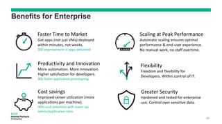 Benefits for Enterprise
16
 