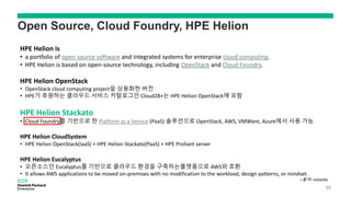 Open Source, Cloud Foundry, HPE Helion
HPE Helion is
• a portfolio of open-source software and integrated systems for enterprise cloud computing.
• HPE Helion is based on open-source technology, including OpenStack and Cloud Foundry.
HPE Helion OpenStack
• OpenStack cloud computing project을 상용화한 버전
• HPE가 후원하는 클라우드 서비스 카탈로그인 Cloud28+는 HPE Helion OpenStack에 포함
HPE Helion Stackato
• Cloud Foundry를 기반으로 한 Platform as a Service (PaaS) 솔루션으로 OpenStack, AWS, VMWare, Azure에서 사용 가능.
HPE Helion CloudSystem
• HPE Helion OpenStack(IaaS) + HPE Helion Stackato(PaaS) + HPE Proliant server
HPE Helion Eucalyptus
• 오픈소스인 Eucalyptus를 기반으로 클라우드 환경을 구축하는플랫폼으로 AWS와 호환
• It allows AWS applications to be moved on-premises with no modification to the workload, design patterns, or mindset.
<출처> wikipidia
19
 
