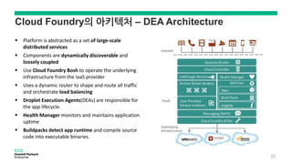 Cloud Foundry의 아키텍처 – DEA Architecture
 Platform is abstracted as a set of large-scale
distributed services
 Components are dynamically discoverable and
loosely coupled
 Use Cloud Foundry Bosh to operate the underlying
infrastructure from the IaaS provider
 Uses a dynamic router to shape and route all traffic
and orchestrate load balancing
 Droplet Execution Agents(DEAs) are responsible for
the app lifecycle.
 Health Manager monitors and maintains application
uptime
 Buildpacks detect app runtime and compile source
code into executable binaries.
22
 
