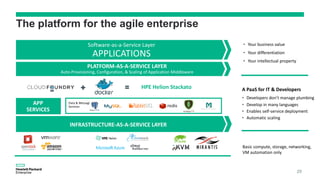 The platform for the agile enterprise
•
•
•
•
•
•
•
HPE Helion Stackato
29
 