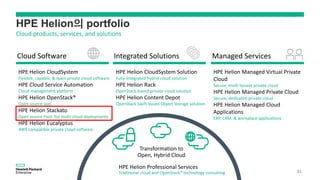 HPE Helion의 portfolio
31
 