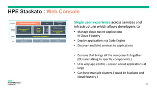 HPE Stackato : Web Console
Helion Control Plane(HCP)
Stackato Web console(HSC)
Code Engine(HCE)
(CI/CD)
Cloud
Foundry
(HCF) Service Manager
(HSM)
Developer
Platform
Services
Admin
42
Single user experience
 