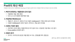 PaaS의 확산 배경
어플리케이션의 대형화와 DevOps의 필요성에 따라 어플리케이션 배포 방식의 변화
1. 빠르게 변화하는 개발환경의 관리 필요
• 자동화된 개발, 배포 환경
• 비즈니스 요구사항에 대한 빠른 대응
2. 복잡해진 Middleware
• 개발도구, 관리도구, 배포도구 등 수많은 middleware의 구축과 운영 상의 어려움
• 수많은 middleware의 운영 기술자, 라이선스, 학습 등의 어려움
3. 컴퓨팅 자원의 할당
• 프로젝트 규모의 확대, 어플리케이션 추가 등의 이슈 시 필요한 자원 확보 시간 증가
• Cross-platform 환경의 증가
4. 협업의 증가
• 조직적, 지리적으로 분산된 개발 환경  이슈, 진행상황 파악, 협업 등
<출처: “PaaS : 클라우드 도입 효율의 완성“, 장진영>
7
 