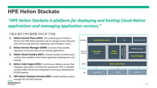 HPE Helion Stackato
다음과 같은 5개의 플랫폼 서비스로 구성됨
1. Helion Control Plane (HCP): The underlying core Platform
Service that HPE Helion Stackato uses to manage service lifecycles
and communicate with the underlying cloud Providers ( IaaS ).
2. Helion Service Manager (HSM): A service that provides
repository of services that can be used by applications.
3. Helion Cloud Foundry (HCF): A Cloud Foundry certified elastic
runtime that simplifies cloud native application development and
hosting.
4. Helion Code Engine (HCE): A continuous delivery service that
integrates with public or private Git repositories. HCE is a flexible
and extensible Continuous Integration/ Continuous Development
(CI/CD) pipeline.
5. HPE Helion Stackato Console (HSC): A web interface used to
manage HCF and HCE features.
Helion Control Plane
Stackato Web console
Code Engine Cloud
Foundry
Service Manager
Developer
Platform
Services
Admin
“HPE Helion Stackato is platform for deploying and hosting Cloud-Native
applications and managing application services.”
36
 
