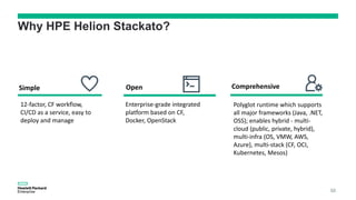 Why HPE Helion Stackato?
50
 