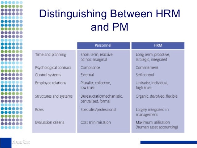 storey s definition of hrm Models of hrm 1 the hard and soft hrm models: storey distinguished between the ‘hard’ and ‘soft’ versions of hrm definition of human resource . storey s definition of hrm Models of hrm 1 the hard and soft hrm models: storey distinguished between the ‘hard’ and ‘soft’ versions of hrm definition of human resource .