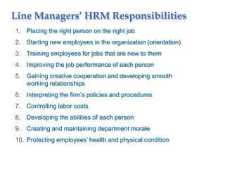 Introduction to Human Resource Management | PDF