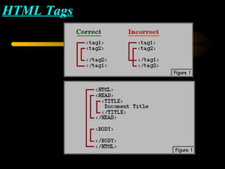 Html Dasgal Intro to html | PPT