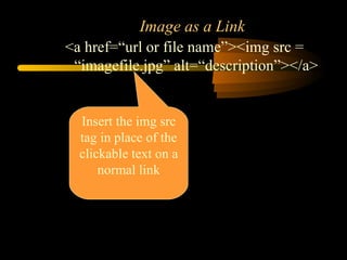 Intro to html | PPT