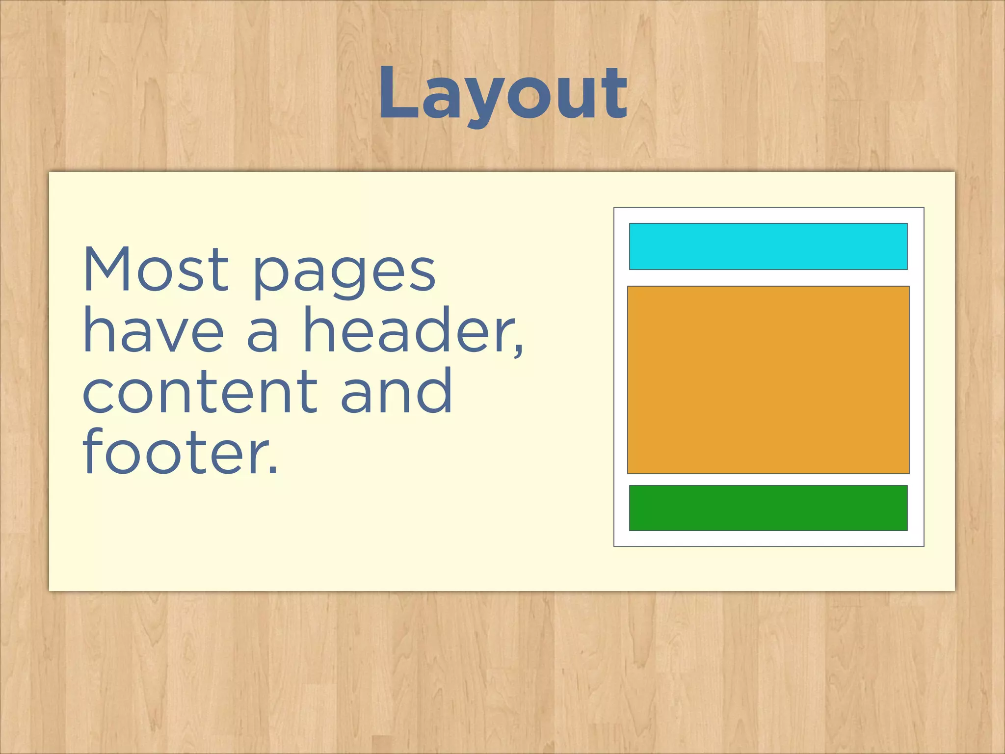 Layout
Most pages
have a header,
content and
footer.

 