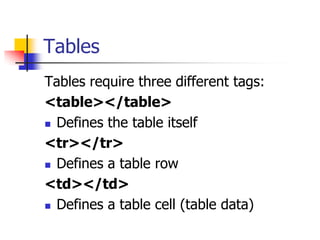 Tables
Tables require three different tags:
<table></table>
 Defines the table itself
<tr></tr>
 Defines a table row
<td></td>
 Defines a table cell (table data)
 