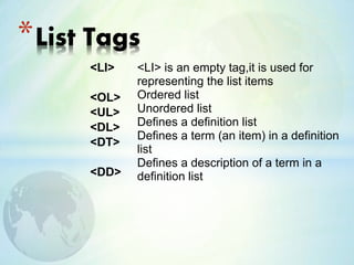 <LI>
<OL>
<UL>
<DL>
<DT>
<DD>
*List Tags
<LI> is an empty tag,it is used for
representing the list items
Ordered list
Unordered list
Defines a definition list
Defines a term (an item) in a definition
list
Defines a description of a term in a
definition list
 