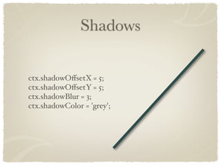 Shadows

ctx.shadowOﬀsetX = 5;
ctx.shadowOﬀsetY = 5;
ctx.shadowBlur = 3;
ctx.shadowColor = 'grey';
 
