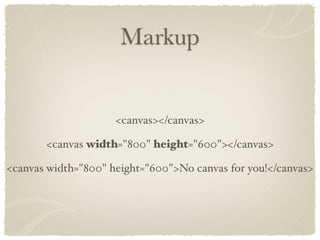 Markup


                     <canvas></canvas>

       <canvas width="800" height="600"></canvas>

<canvas width="800" height="600">No canvas for you!</canvas>
 