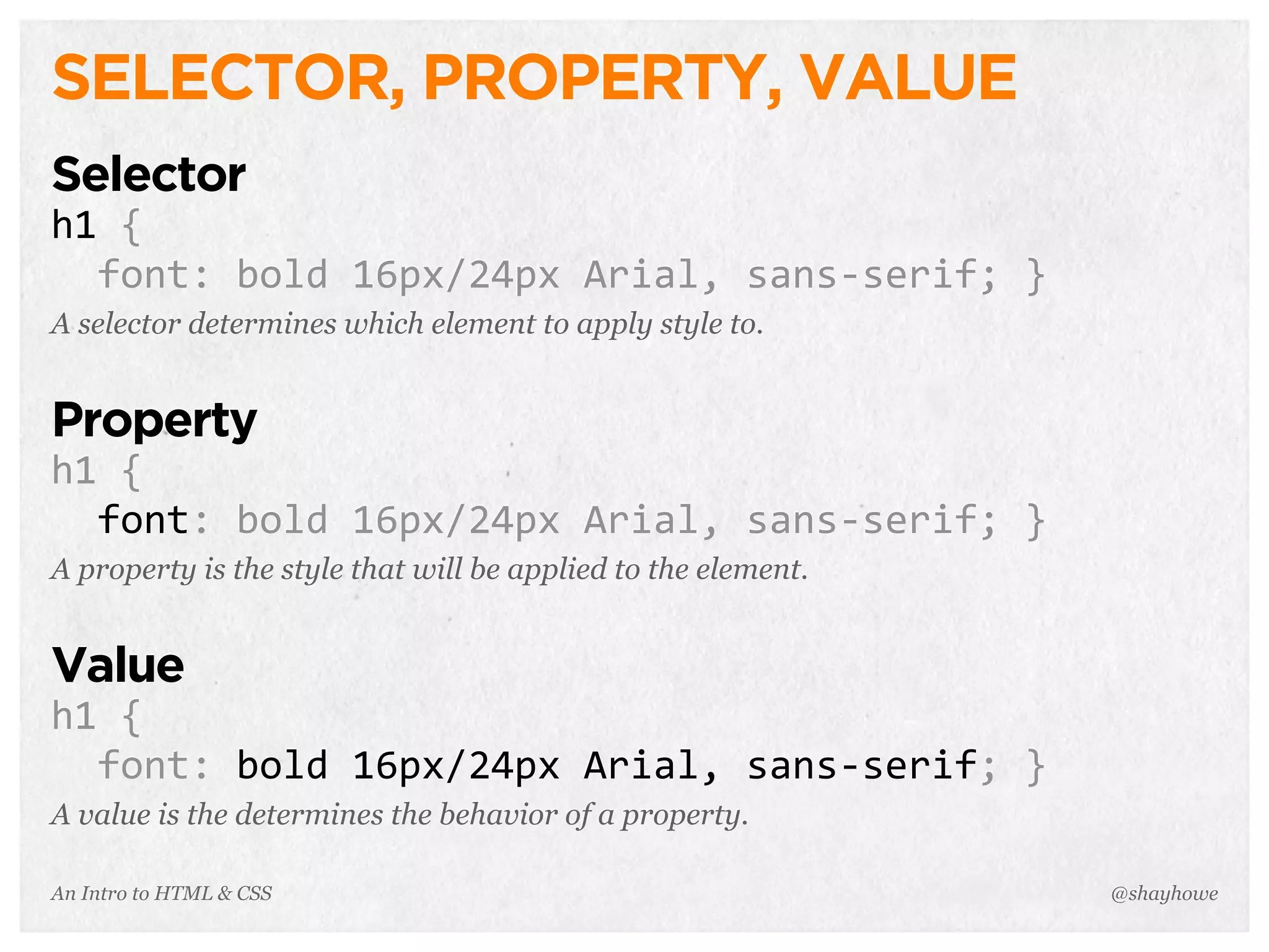 An Intro to HTML & CSS
SELECTOR, PROPERTY, VALUE
Selector
h1	
  {
	
  	
  font:	
  bold	
  16px/24px	
  Arial,	
  sans-­‐serif;	
  }
A selector determines which element to apply style to.
Property
h1	
  {
	
  	
  font:	
  bold	
  16px/24px	
  Arial,	
  sans-­‐serif;	
  }
A property is the style that will be applied to the element.
Value
h1	
  {
	
  	
  font:	
  bold	
  16px/24px	
  Arial,	
  sans-­‐serif;	
  }
A value is the determines the behavior of a property.
@shayhowe
 