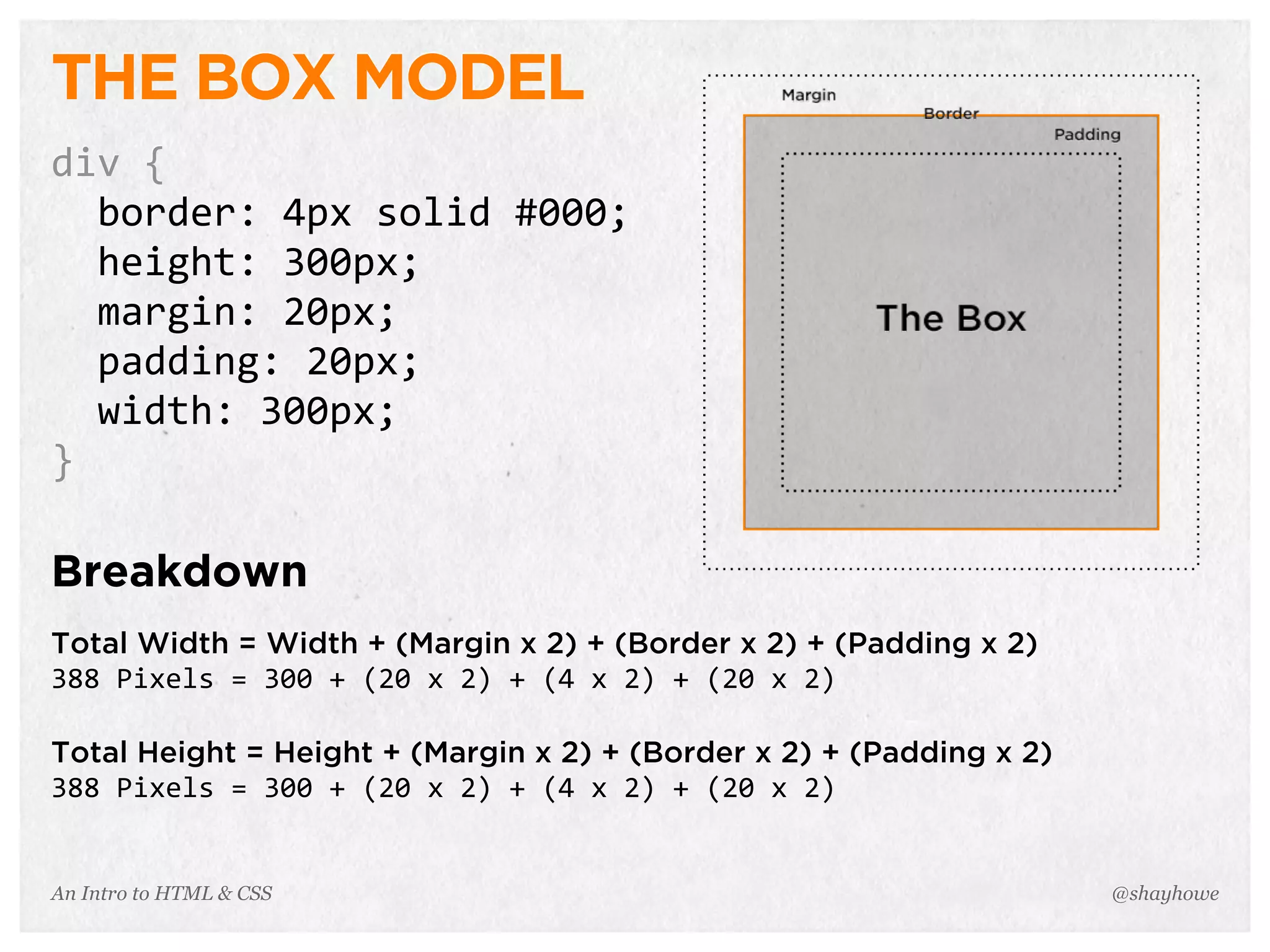 An Intro to HTML & CSS
THE BOX MODEL
div	
  {
	
  	
  border:	
  4px	
  solid	
  #000;
	
  	
  height:	
  300px;
	
  	
  margin:	
  20px;
	
  	
  padding:	
  20px;
	
  	
  width:	
  300px;
}
Breakdown
Total Width = Width + (Margin x 2) + (Border x 2) + (Padding x 2)
388	
  Pixels	
  =	
  300	
  +	
  (20	
  x	
  2)	
  +	
  (4	
  x	
  2)	
  +	
  (20	
  x	
  2)
Total Height = Height + (Margin x 2) + (Border x 2) + (Padding x 2)
388	
  Pixels	
  =	
  300	
  +	
  (20	
  x	
  2)	
  +	
  (4	
  x	
  2)	
  +	
  (20	
  x	
  2)
@shayhowe
 