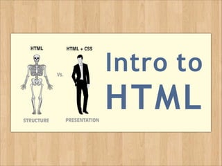 Intro to
HTML
 