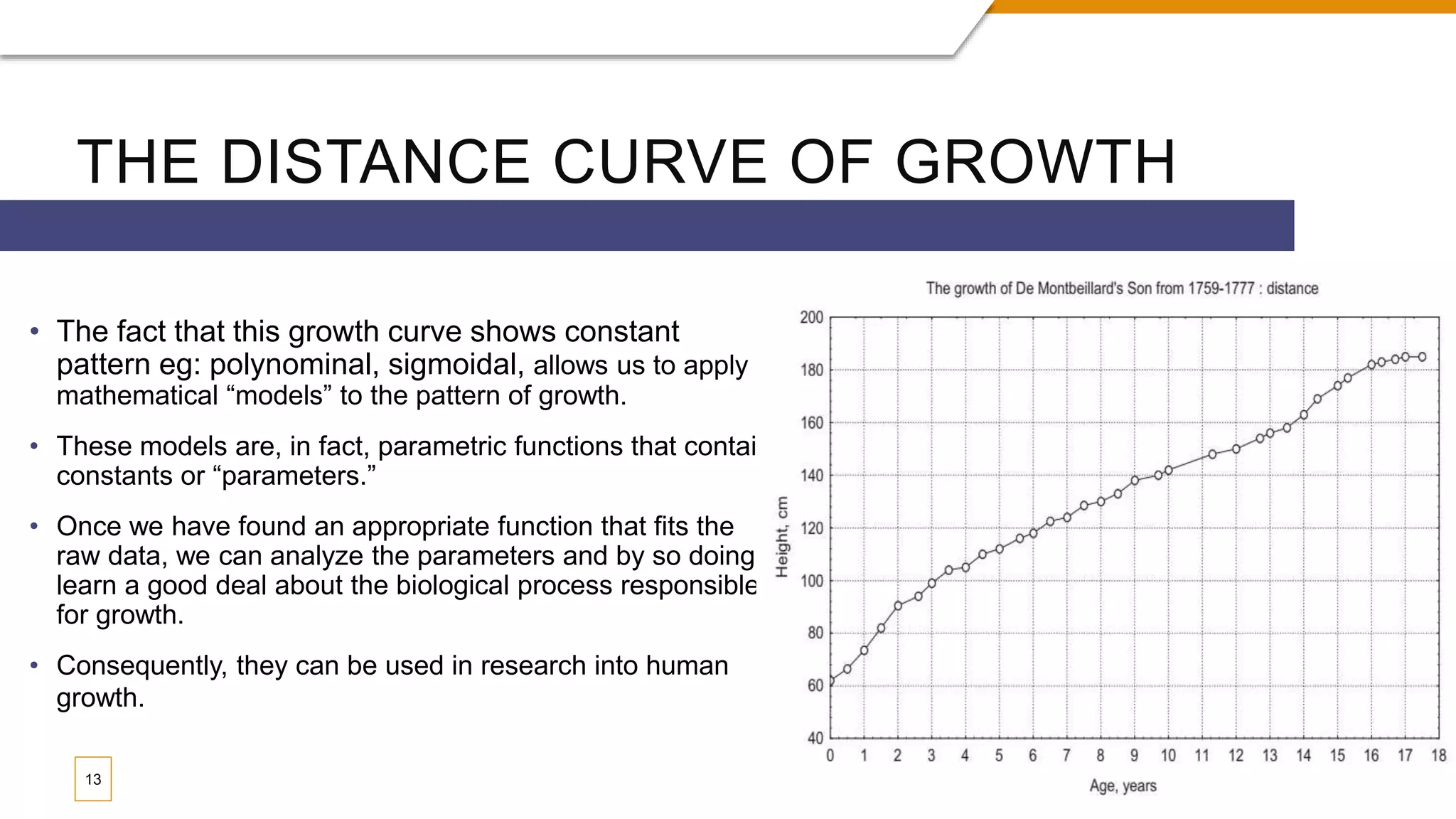 intro to human growth and development.pptx