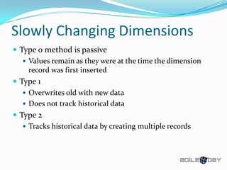 Slowly Changing Dimensions
 Type 0 method is passive
 Values remain as they were at the time the dimension
record was first inserted
 Type 1
 Overwrites old with new data
 Does not track historical data
 Type 2
 Tracks historical data by creating multiple records
 