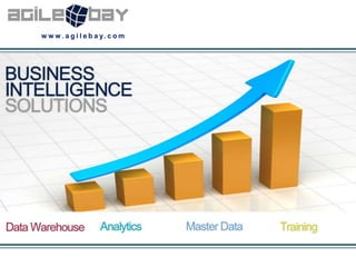 w w w . a g i l e b a y. c o m
 