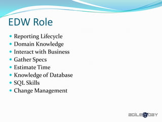 EDW Role
 Reporting Lifecycle
 Domain Knowledge
 Interact with Business
 Gather Specs
 Estimate Time
 Knowledge of Database
 SQL Skills
 Change Management
 