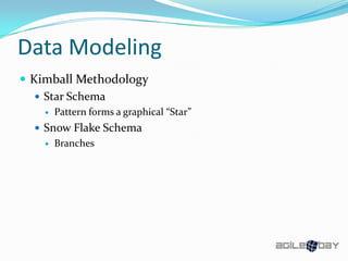Data Modeling
 Kimball Methodology
 Star Schema
 Pattern forms a graphical “Star”
 Snow Flake Schema
 Branches
 