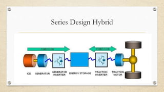Series Design Hybrid
 
