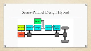 Series-Parallel Design Hybrid
 