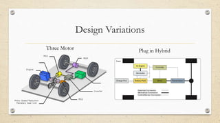 Design Variations
Three Motor Plug in Hybrid
 