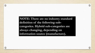 NOTE: There are no industry standard
definition of the following sub-
categories. Hybrid sub-categories are
always changing, depending on
information source (manufacture).
 