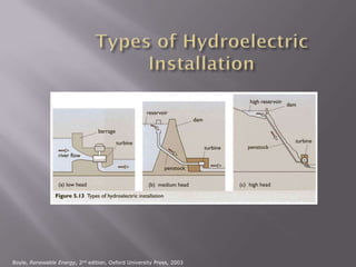 Boyle, Renewable Energy, 2nd edition, Oxford University Press, 2003
 