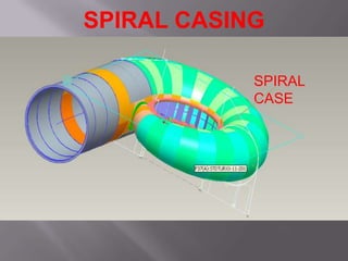 SPIRAL CASING
SPIRAL
CASE
 
