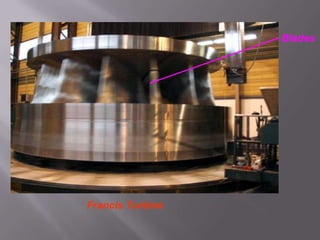 Blades
Francis Turbine
 