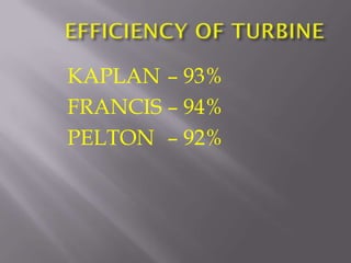 KAPLAN – 93%
FRANCIS – 94%
PELTON – 92%
 