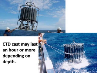 CTD cast may last
an hour or more
depending on
depth.
 