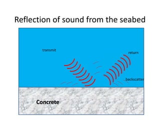 Reflection of sound from the seabed
transmit
Concrete
backscatter
return
 