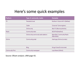 But broadly speakingNews or content pertaining to a town, village or small community.Geographically smaller than traditional broadcast regions.Comes in many different shapes and sizes.Professional.Citizen run/produced.Hybrid.Aggregator/Automated.Sometimes also referred to as ‘ultra-local’.Community media also part of the same mix.
