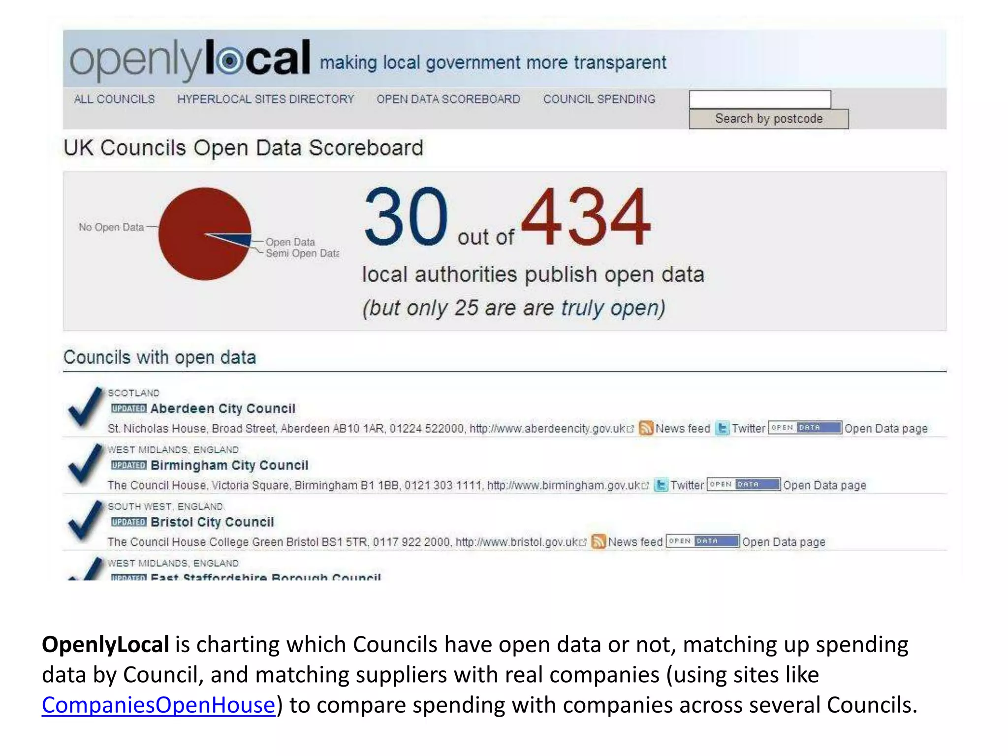An existing national channel could act as “host” for local TV “windows” at set times OR offer on-screen prompt to “red button” services