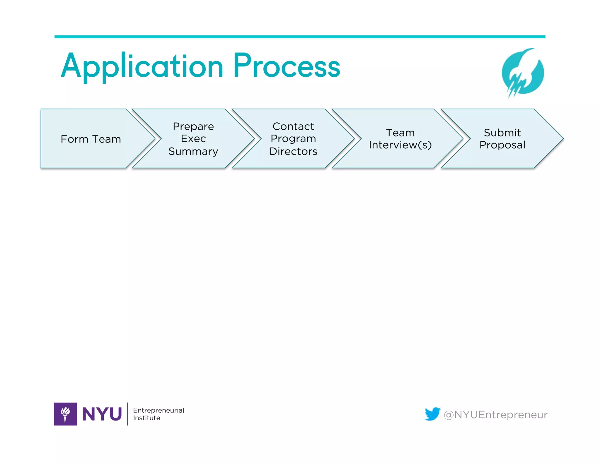 @NYUEntrepreneur
Application Process
Form Team
Prepare
Exec
Summary
Contact
Program
Directors
Team
Interview(s)
Submit
Proposal
 