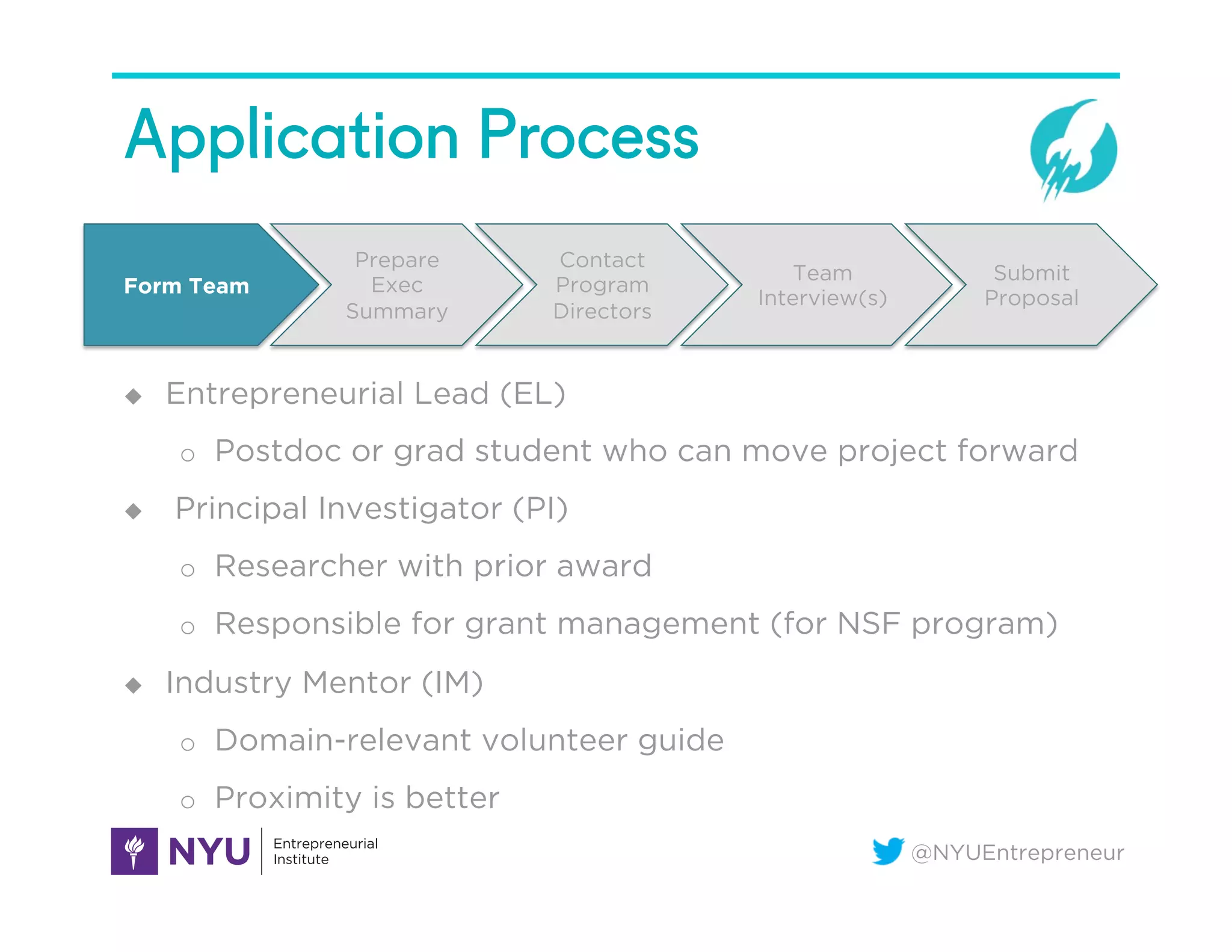 @NYUEntrepreneur
Application Process
Form Team
Prepare
Exec
Summary
Contact
Program
Directors
Team
Interview(s)
Submit
Proposal
u  Entrepreneurial Lead (EL)
o  Postdoc or grad student who can move project forward
u  Principal Investigator (PI)
o  Researcher with prior award
o  Responsible for grant management (for NSF program)
u  Industry Mentor (IM)
o  Domain-relevant volunteer guide
o  Proximity is better
 